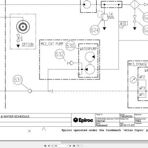 Epiroc Boomer T1D Electrical Hydraulic Schematic 8999557700 EN (2)