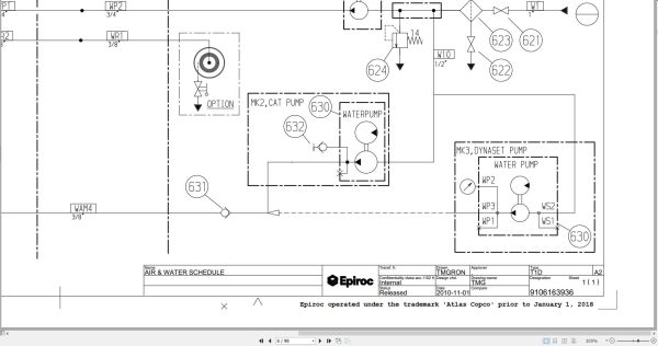 Epiroc Boomer T1D Electrical Hydraulic Schematic 8999557700 EN (2)