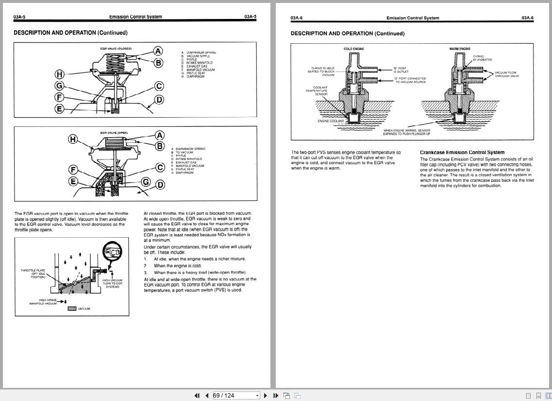 Ford Engine VSG 411 VSG 413 Service Manual (2)