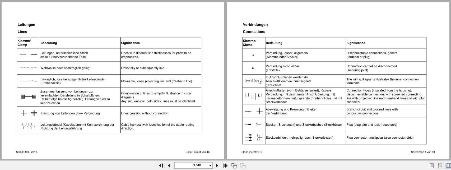 Hako Electrical Symbols Training On Basic Principles 2010 EN DE (2)
