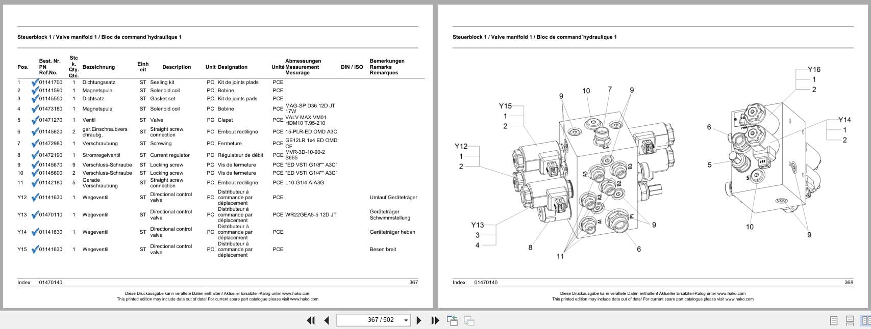 Hako Multi Purpose Machine Citymaster 600 Comfort Spare Parts List 85 00 1993 750 EN DE FR (2)