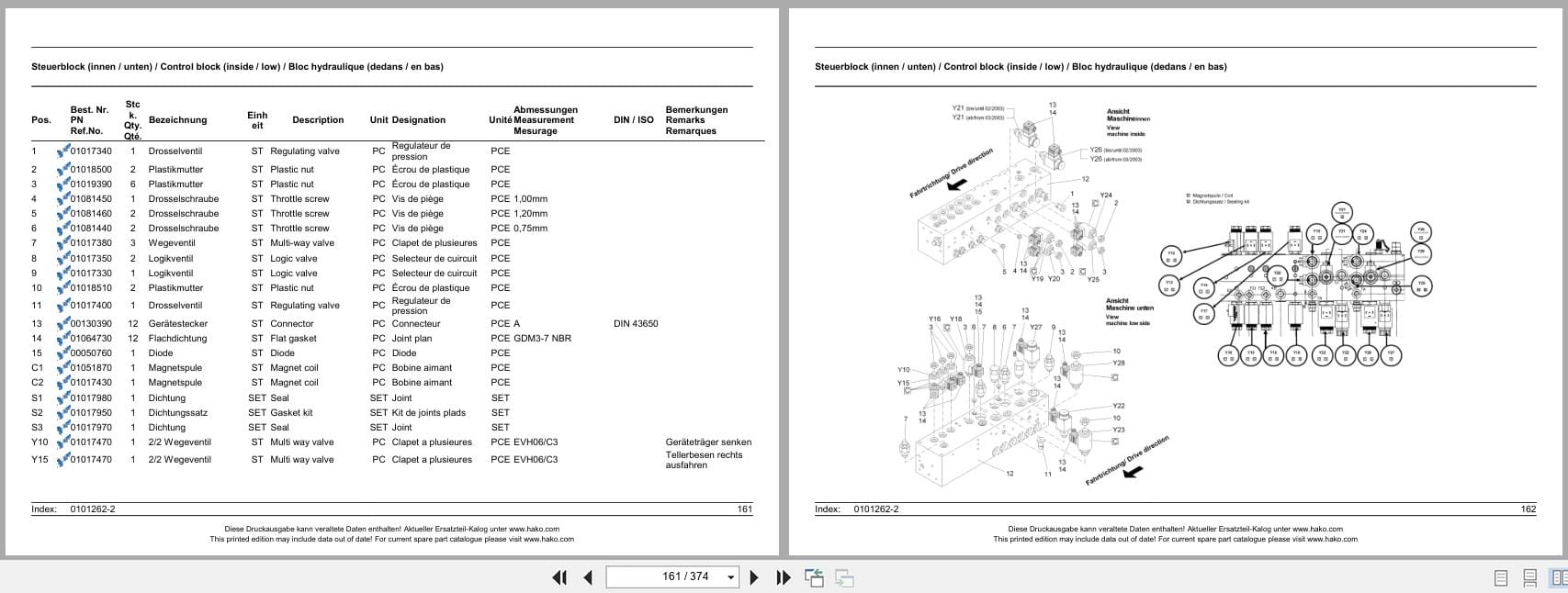 Hako Rider Sweeper Citymaster 1800 1199.00 Spare Parts List DE EN FR (2)
