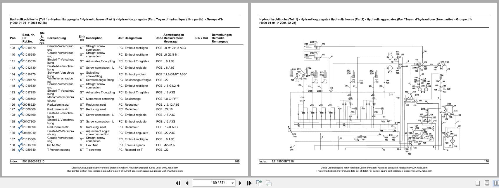 Hako Rider Sweeper Citymaster 1800 1199.00 Spare Parts List DE EN FR (3)