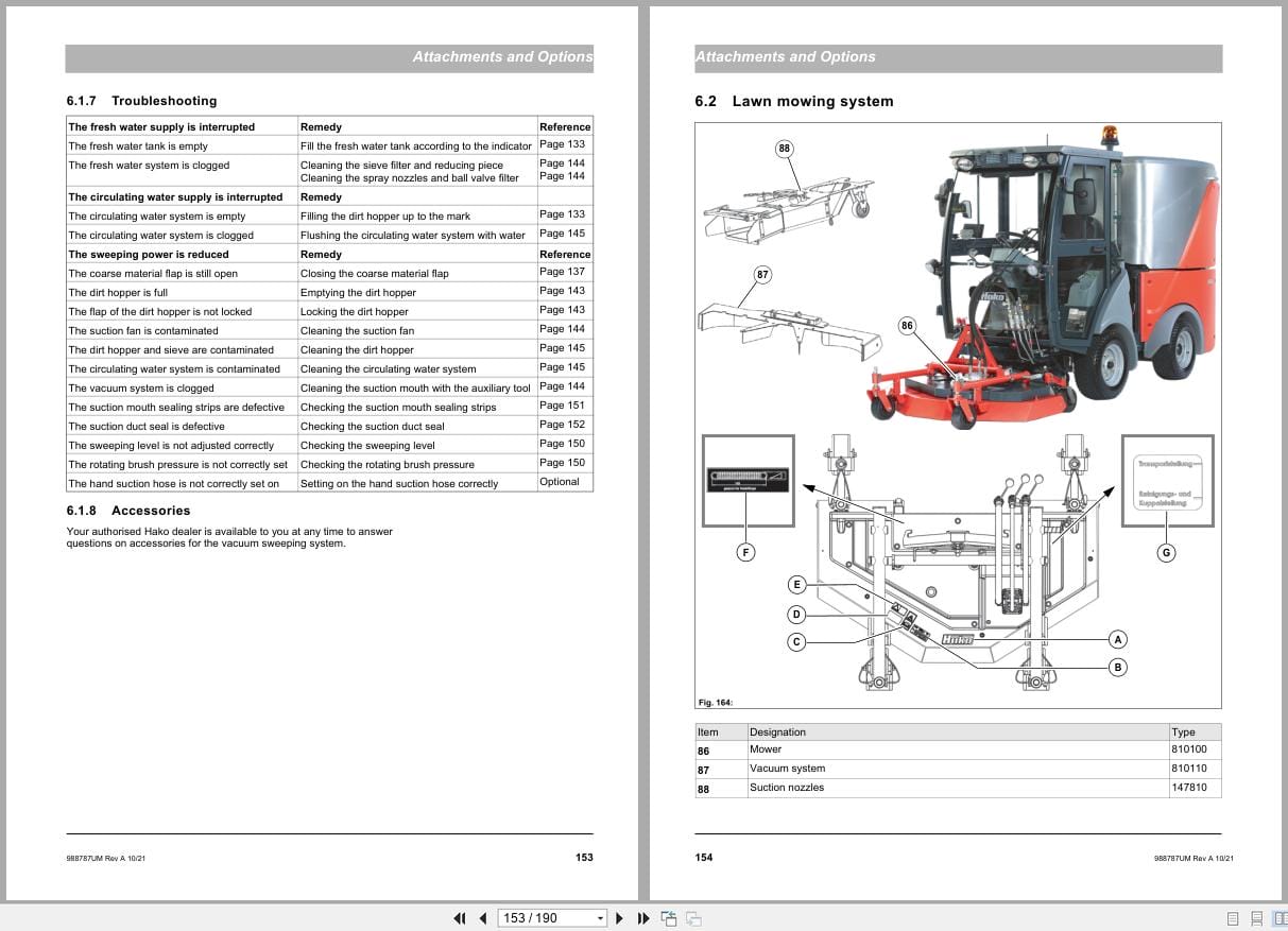 Hako Rider Sweeper Citymaster 650 Operating Manual 988787UM 2021 (2)