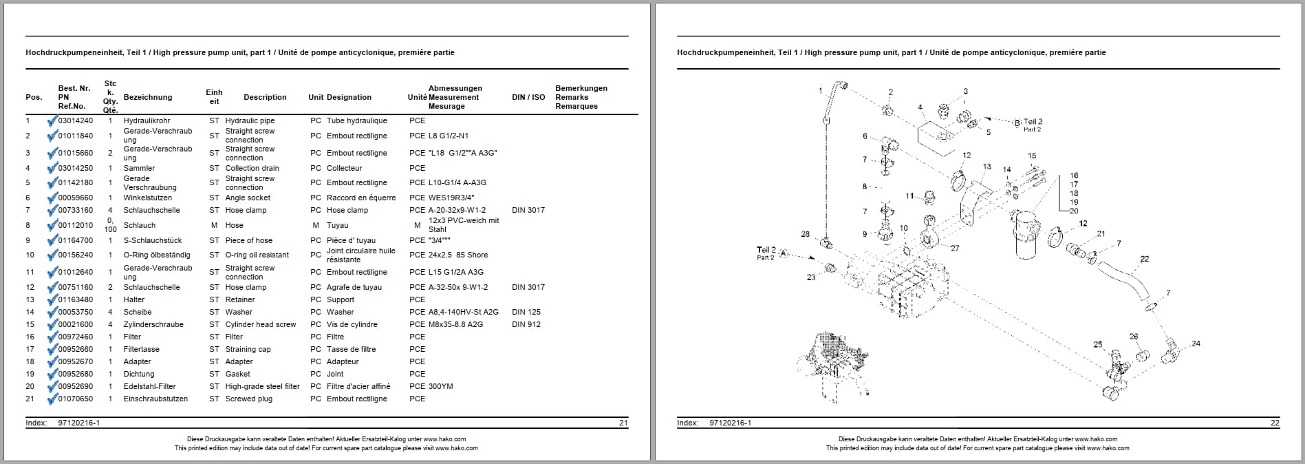 Hako Rider Sweeper Citymaster 650 Service Operation Diagnose Parts Manual (3)