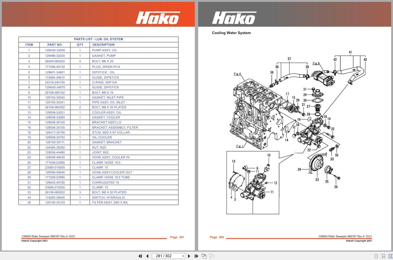 Hako Rider Sweeper Citymaster CM650 CM650QP Parts Catalog 988787 2021 (3)