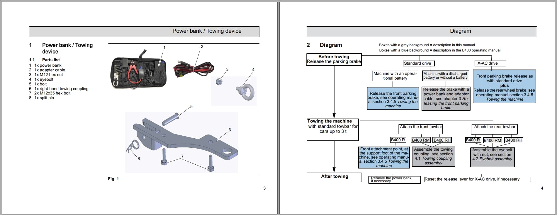 Hako Scrubber Scrubmater 400 Series Service Info (3)