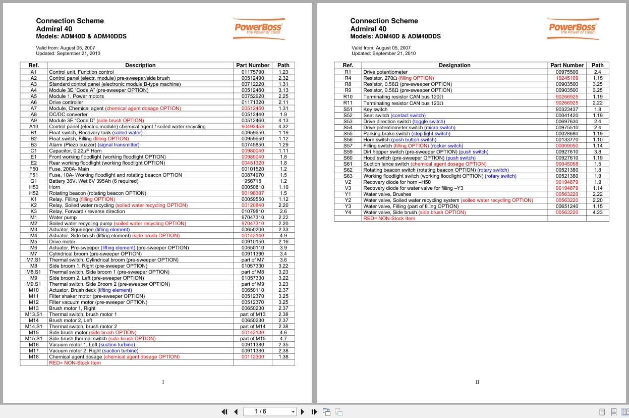 Hako Sweeper ADM40D ADM40DDS Disk Brush Connection Schematic 91025007 (1)