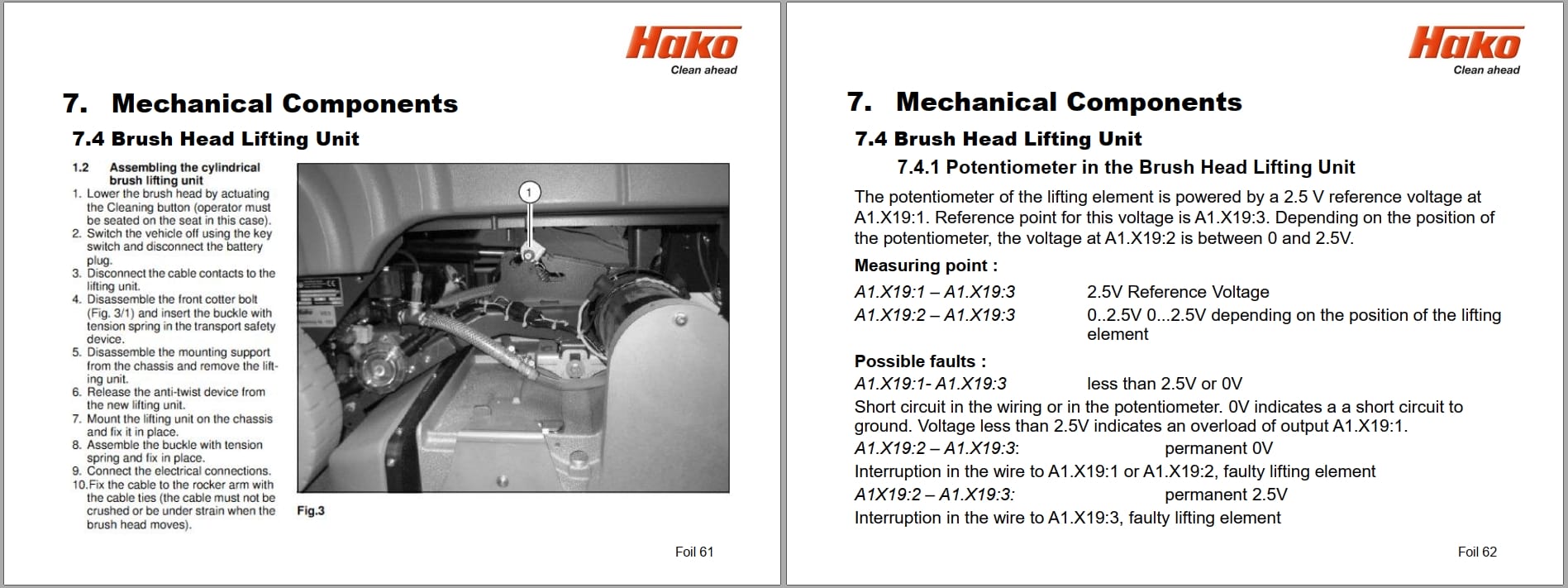 Hako Sweeper B115R Service Information Wiring Diagram 2019 (2)