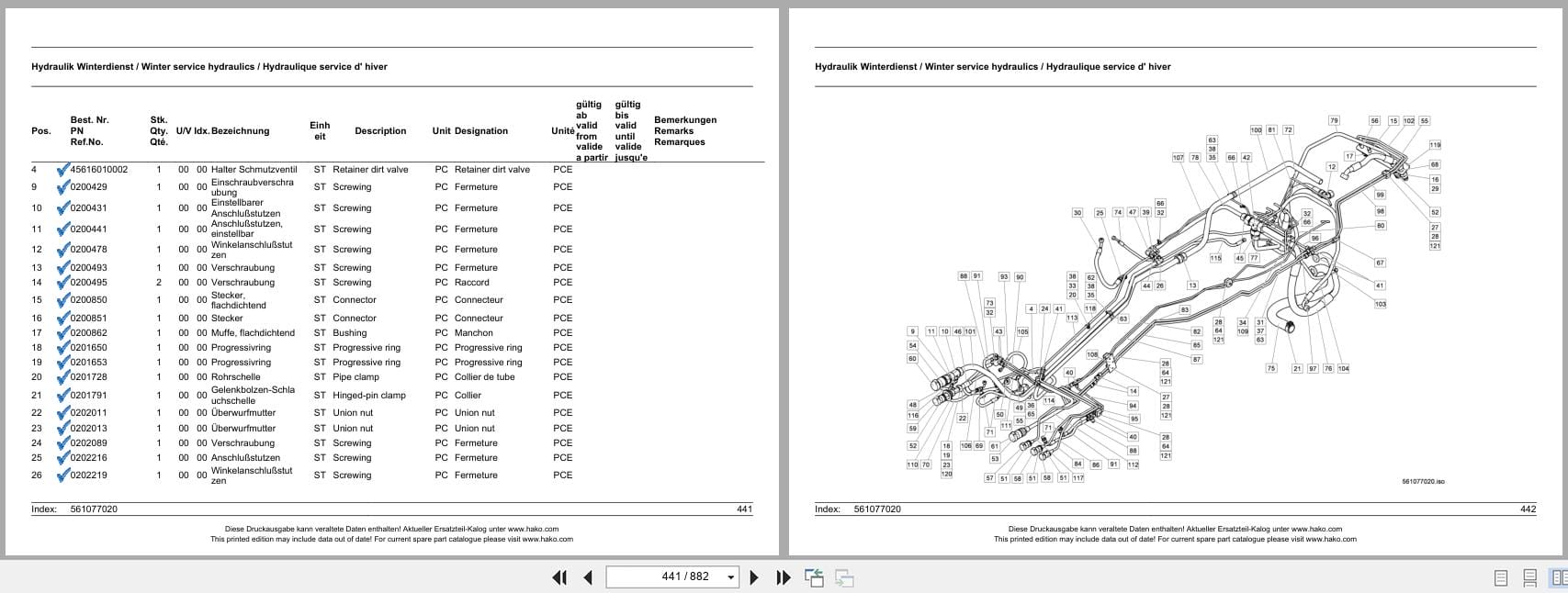 Hako Sweeper Citymaster 2000 Euro III 1411.00 Spare Parts List 85 00 1993 750 DE EN FR (2)