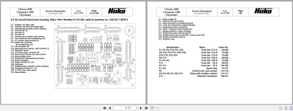 Hako Sweeper Citymaster Citytrac Citycleaner Service Booklet 23843 2009 (3)