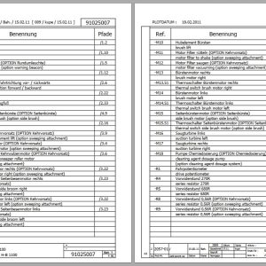 Hako Sweeper H B 1100 PowerBoss Admiral 40D Wiring Diagram (1)