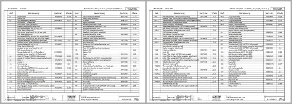 Hako Sweeper H B1100 Admiral 40D Wiring Diagram 91025015 2011 (1)