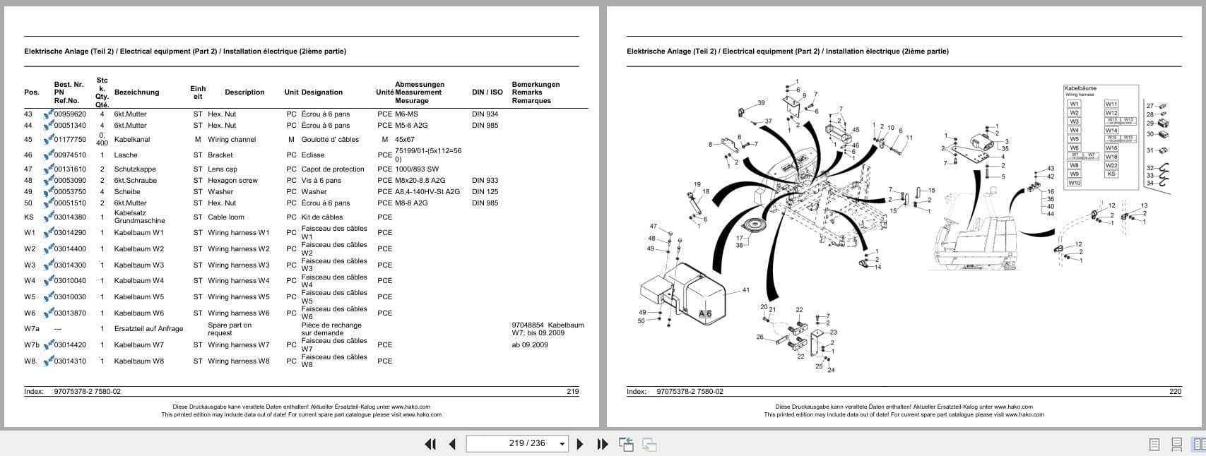 Hako Sweeper Hakomatic B1100 FLEX 7580.02 Spare Parts List (3)