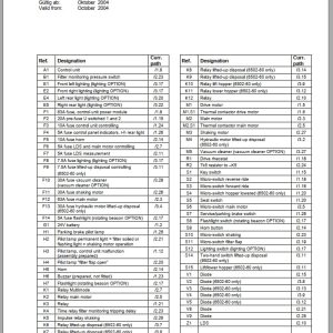 Hako Sweeper Jonas 980E 980EH Apex 47B Clamping Plan Circuit Diagram 91 02102 2 (1)