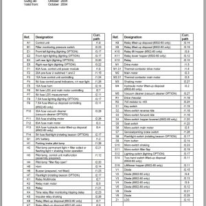 Hako Sweeper Jonas 980E 980EH Circuit Diagram 91 02102 2 (1)