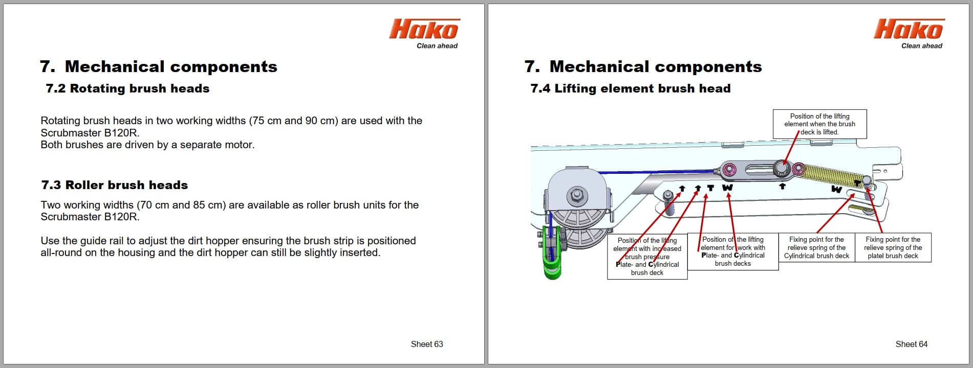 Hako Sweeper Scrubmaster B120 Service Booklet Wiring Diagram (2)