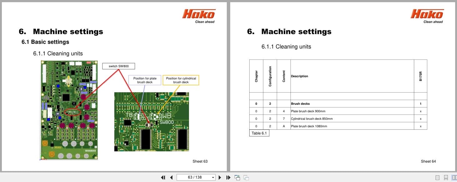 Hako Sweeper Scrubmaster B175R Service Booklet 2022 (2)