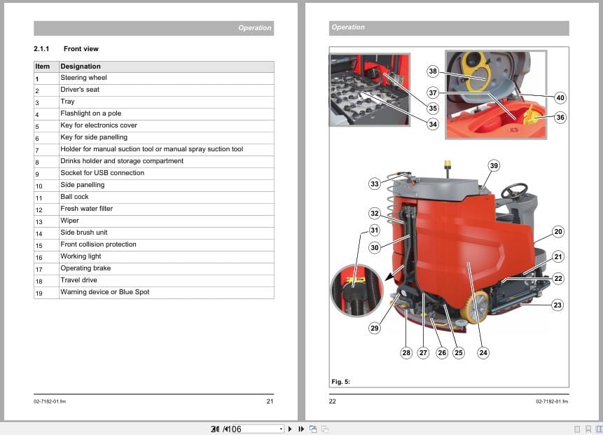 Hako Sweeper Scrubmaster B260R Operating Manual 88 10 3142 4070 43 2019 (3)