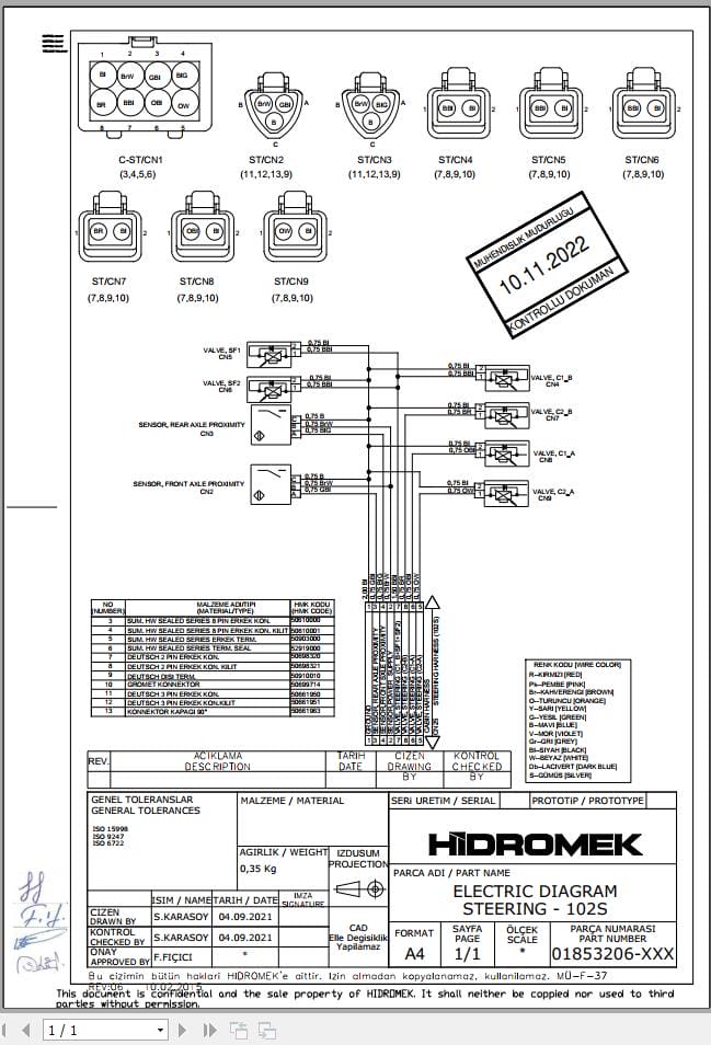 Hidromek Backhoe Loader Electric and Hydraulic Diagrams (3)