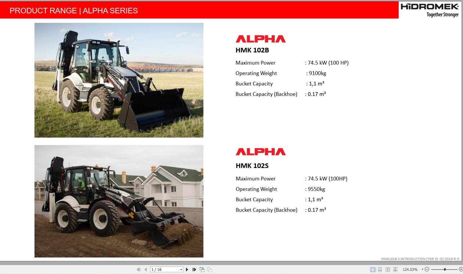 Hidromek Backhoe Loader HMK 102B 102S Training Manual (1)