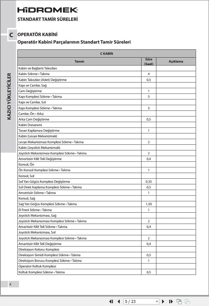 Hidromek Backhoe Loader HMK 102B HMK 102S Standard Repair Times TR (2)