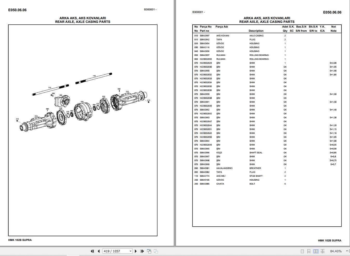 Hidromek Backhoe Loader HMK 102S ALPHA Parts Catalog 2019 EN TR (2)