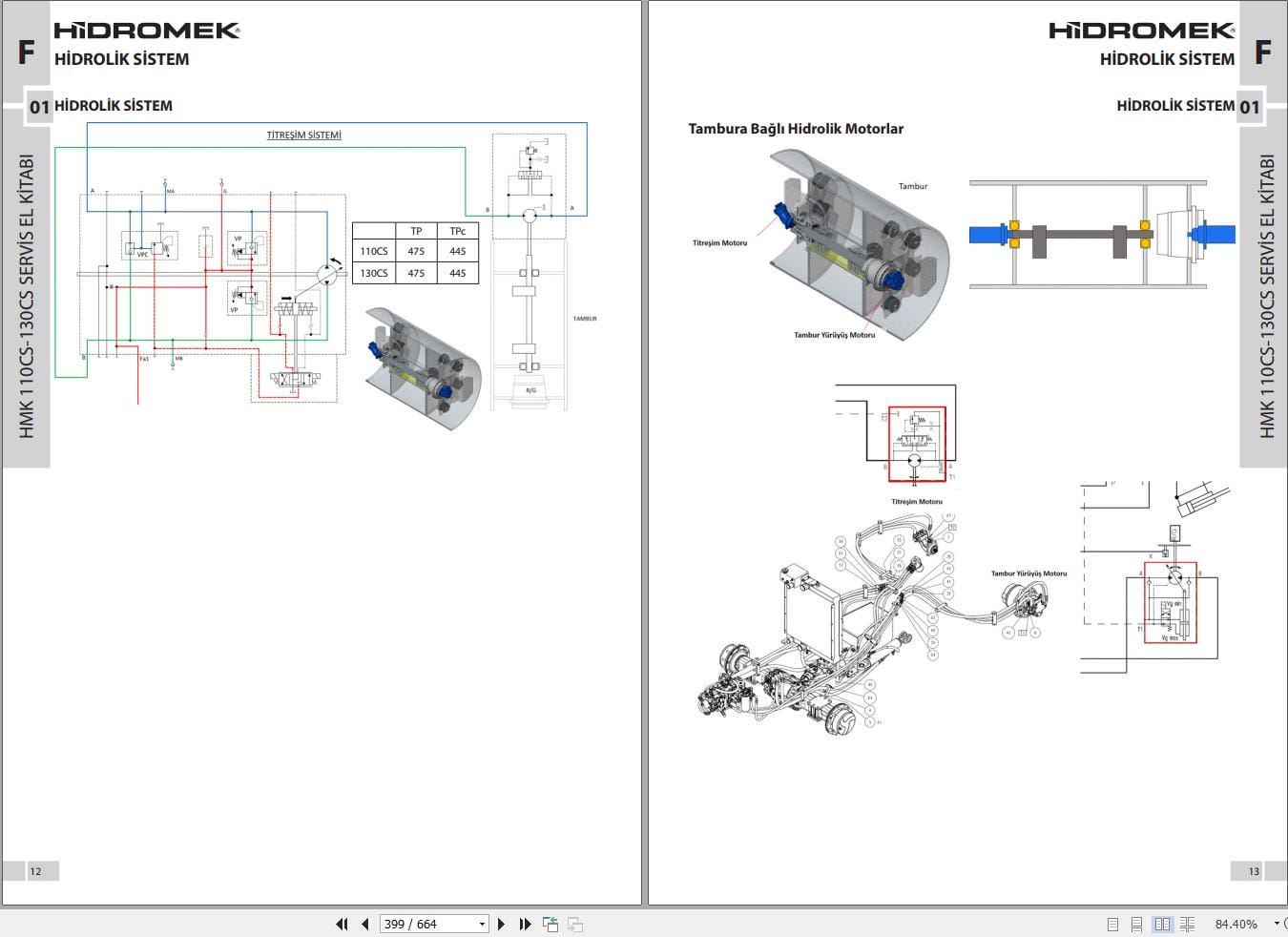 Hidromek Compactor HMK 110CS 3 HMK 130CS 3 Workshop Manual TR (3)