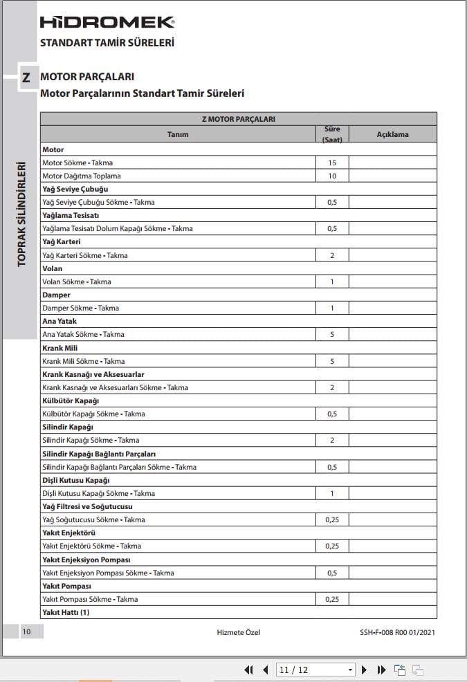 Hidromek Compactor HMK 110CS HMK 130CS Standard Repair Times TR (2)