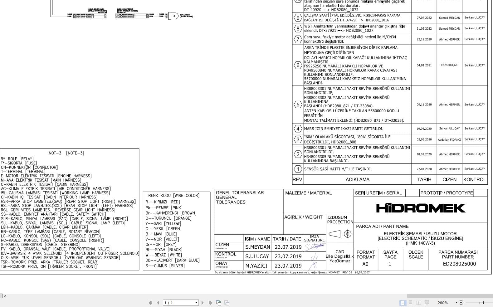 Hidromek Excavator HMK 140W 3 Isuzu Electric Diagram ED208025000 2023 (1)