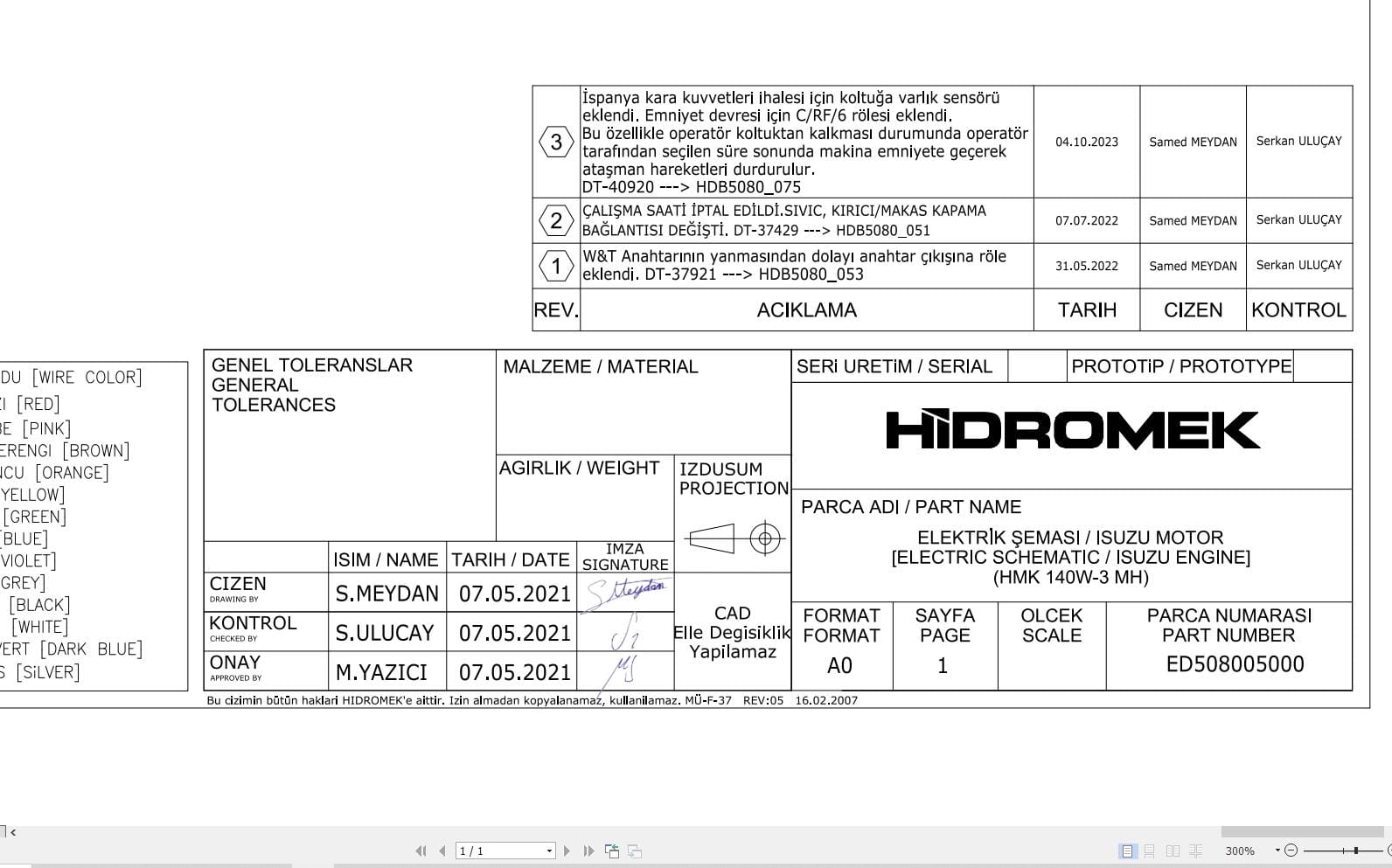 Hidromek Excavator HMK 140W 3 MH Isuzu Electric Diagram ED508005000 2023 (1)