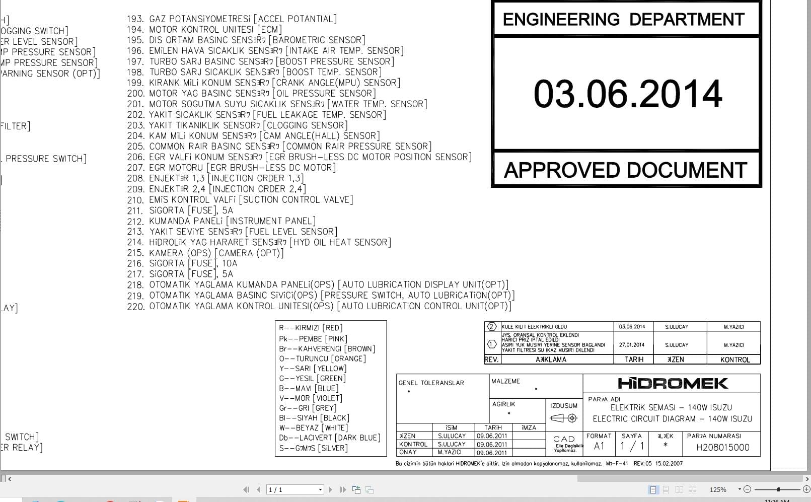 Hidromek Excavator HMK 140W Isuzu Electric Diagram 2014 (1)