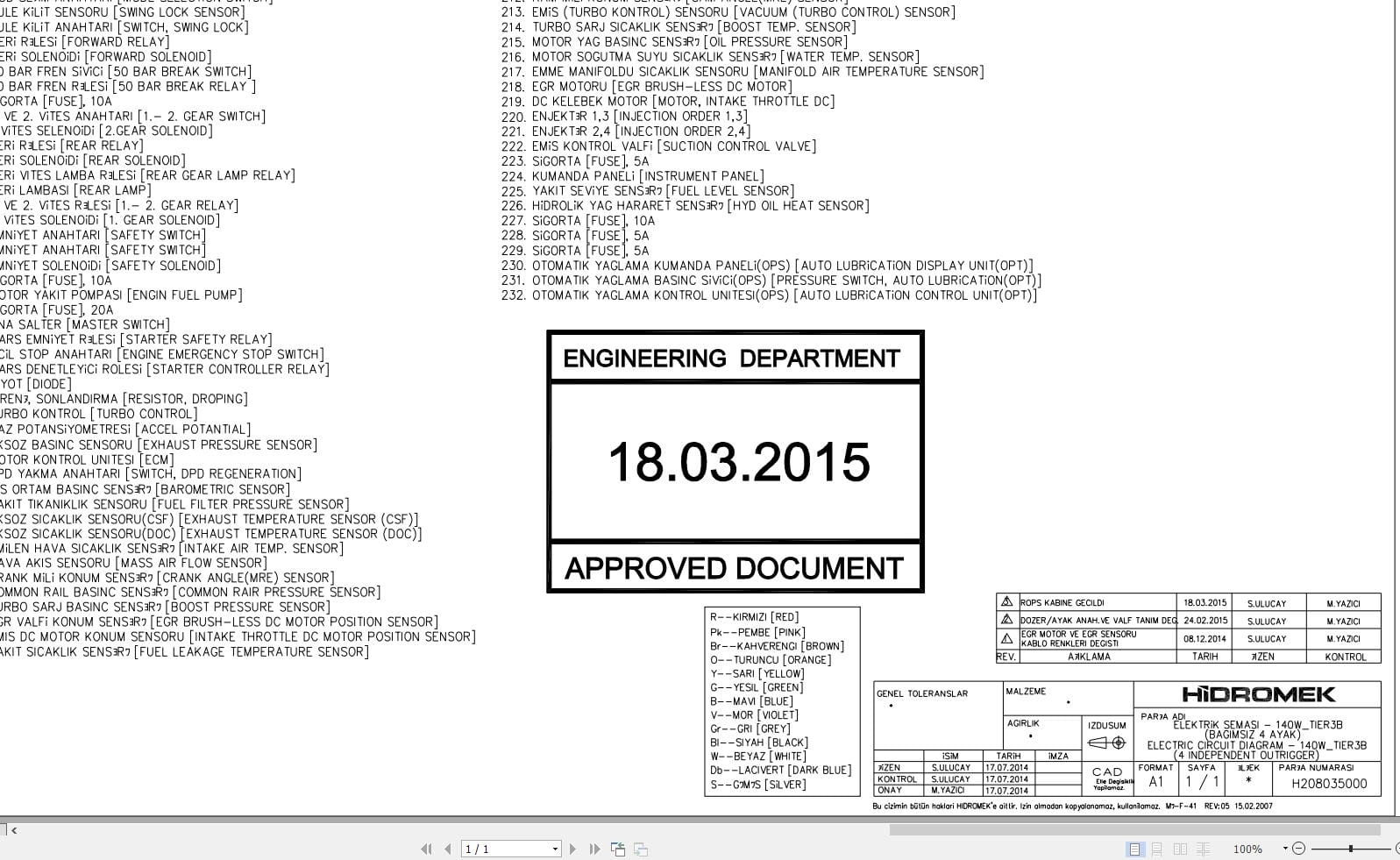 Hidromek Excavator HMK 140W Tier3b Electric Diagram 2015 (1)