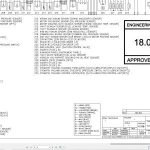 Hidromek Excavator HMK 140W MH 3 Isuzu Electric Diagram H208000000 09.2015 (1)