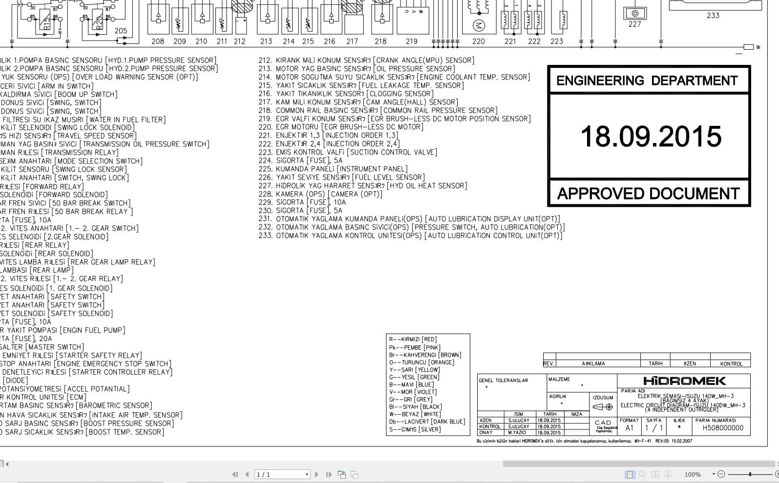 Hidromek Excavator HMK 140W MH 3 Isuzu Electric Diagram H208000000 09.2015 (1)