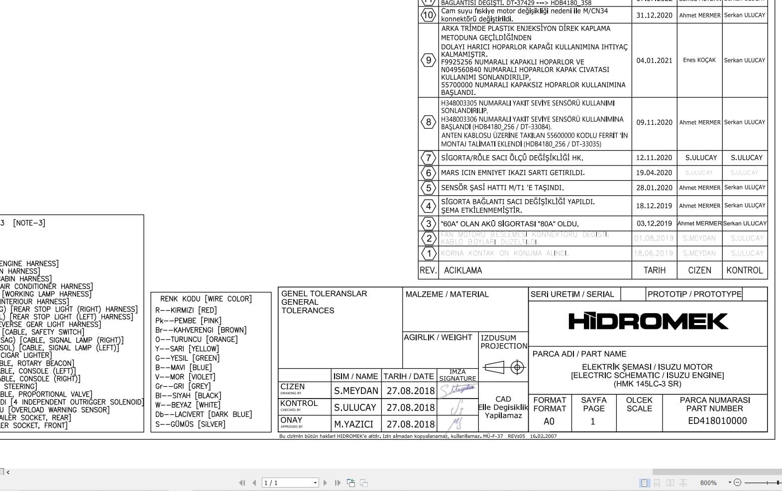 Hidromek Excavator HMK 145LC 3 SR Isuzu Electric Diagram 2023 (1)
