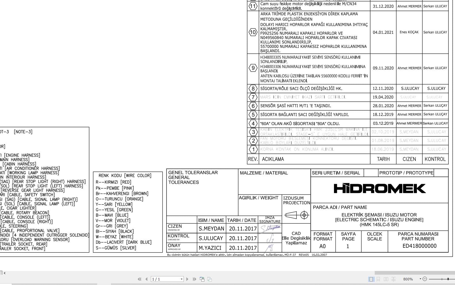 Hidromek Excavator HMK 145LC 5 SR Isuzu Electric Diagram 2023 (1)