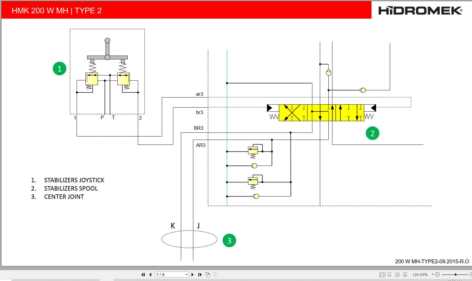 Hidromek Excavator HMK 200 W MH Training Manual (2)