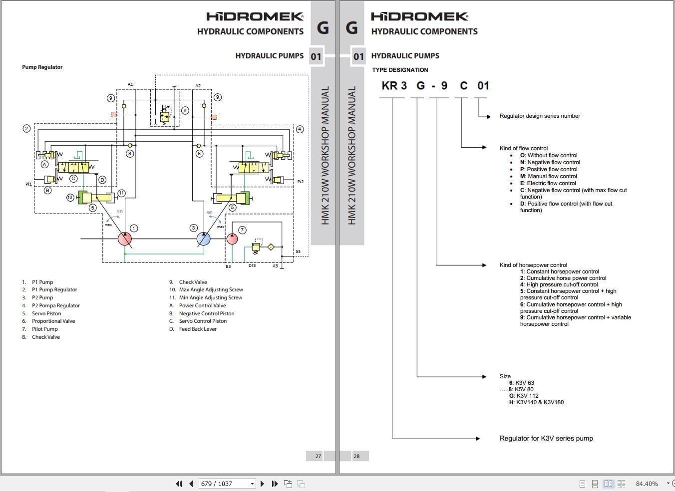 Hidromek Excavator HMK 210W 4 Workshop Manual (3)