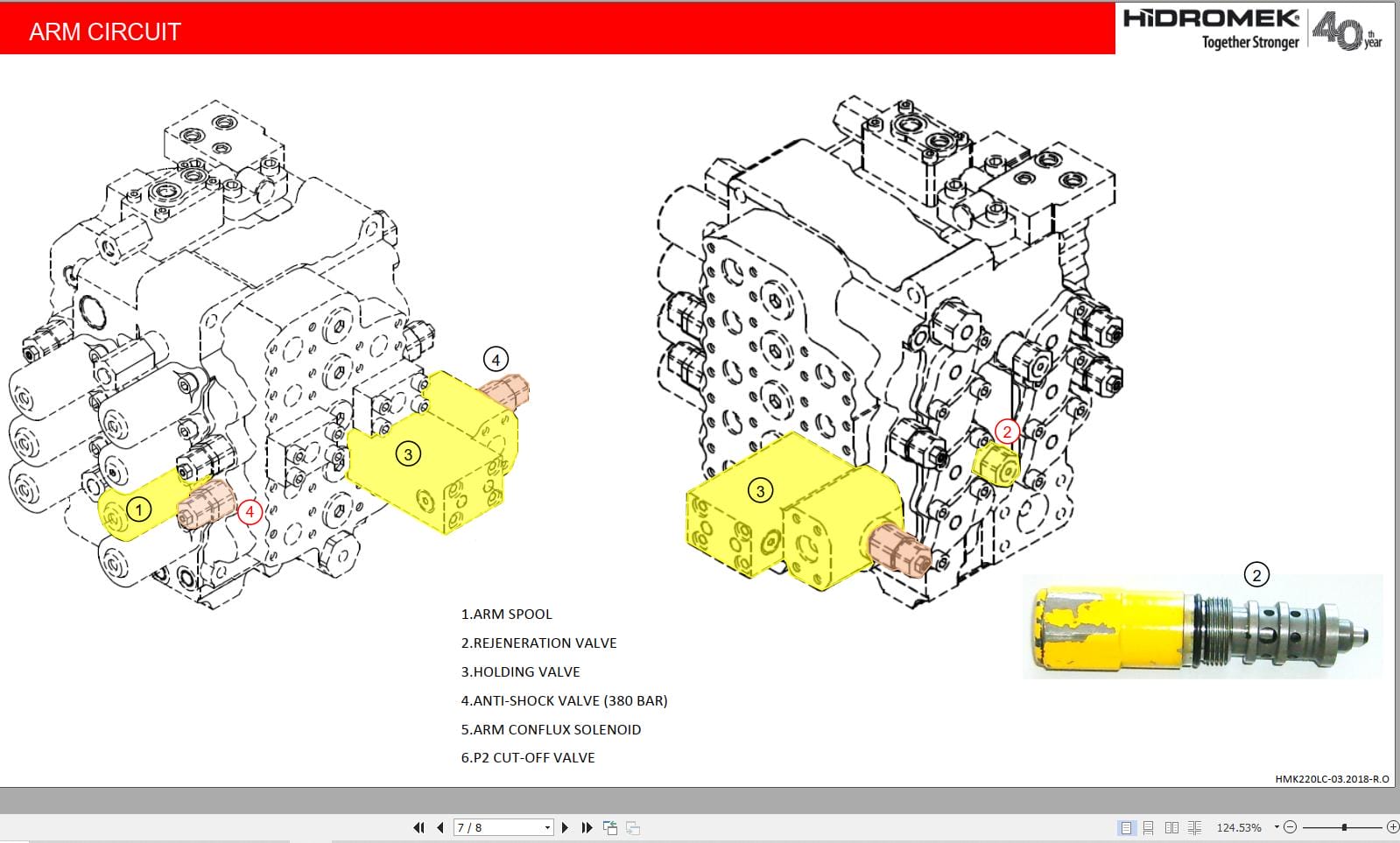 Hidromek Excavator HMK 220LC 220LC 2 220LC 3 Training Manual (4)