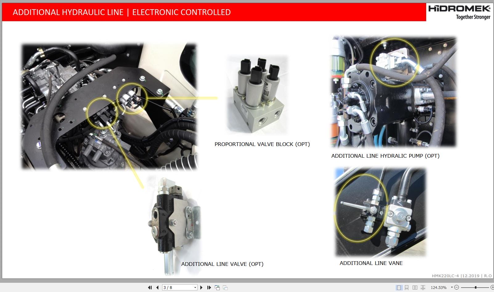 Hidromek Excavator HMK 220LC 4 Training Manual (3)