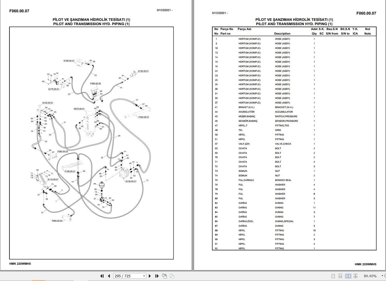 Hidromek Excavator HMK 220W MH 5 Parts Catalog H537325300U 2022 EN TR (2)