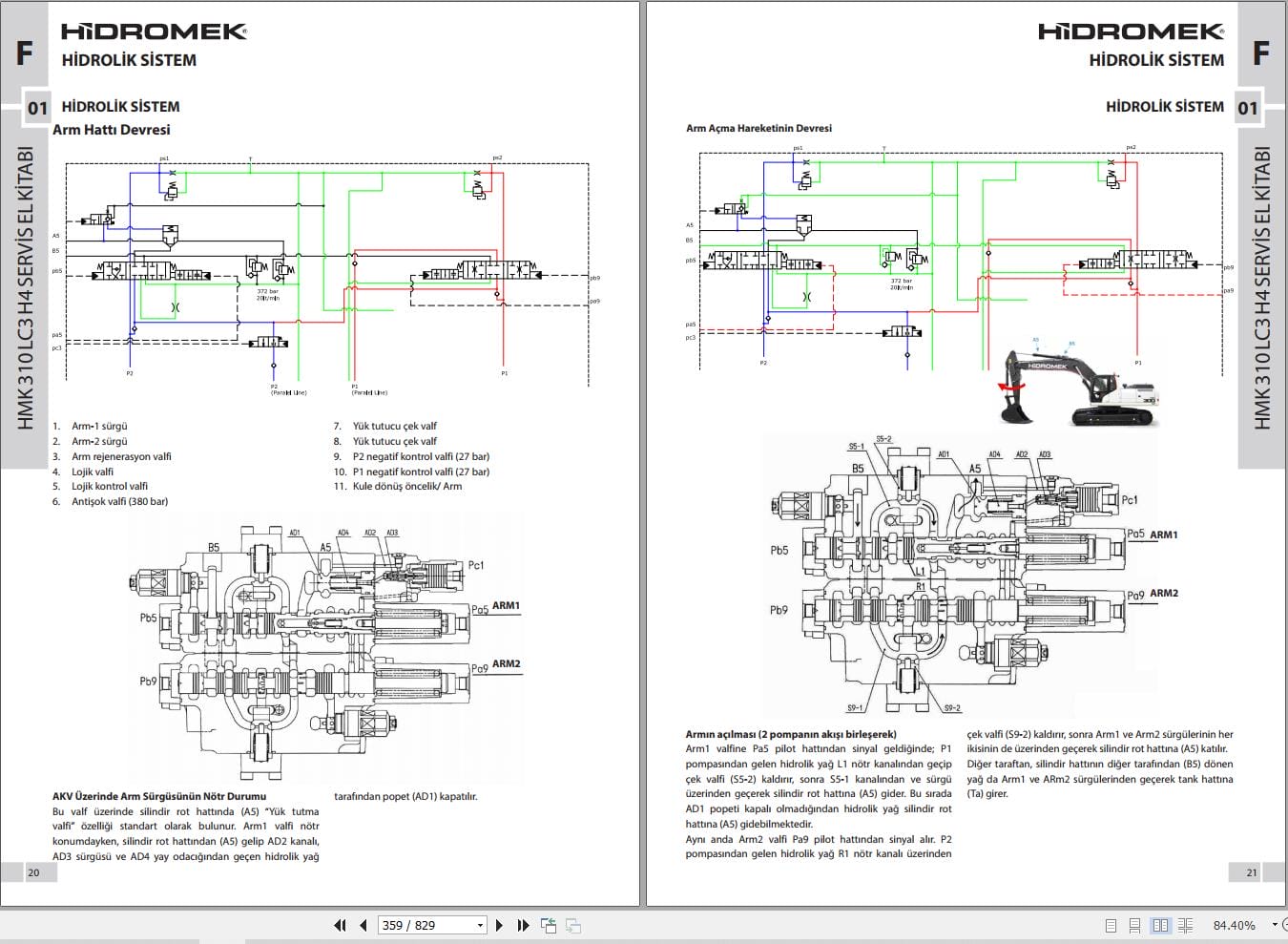 Hidromek Excavator HMK 310LC 3 Workshop Manual TR (3)