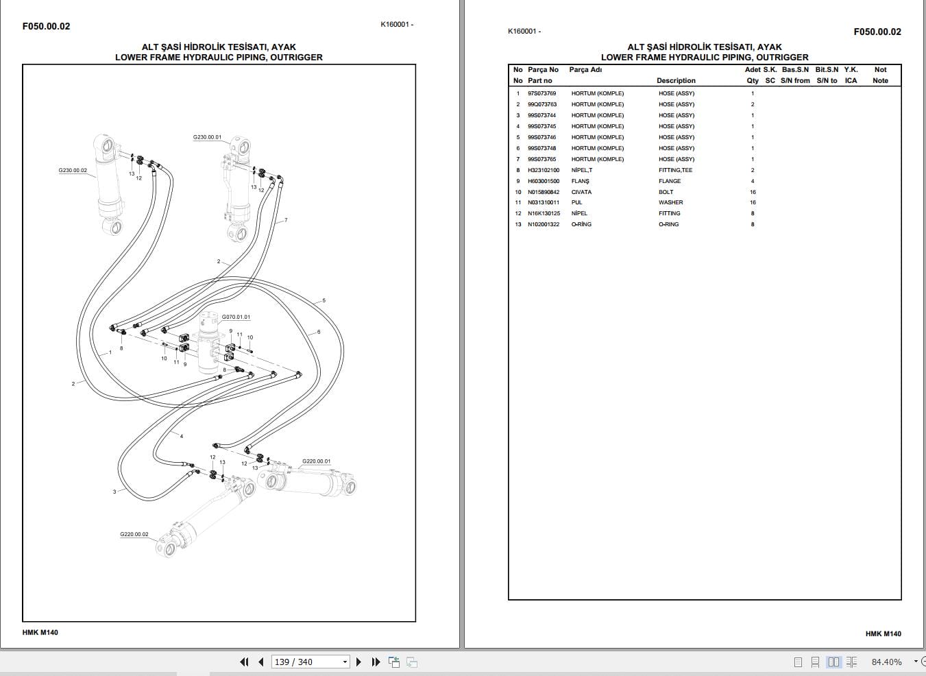 Hidromek Excavator HMK M140 Parts Catalog H607322300 2019 EN TR (2)
