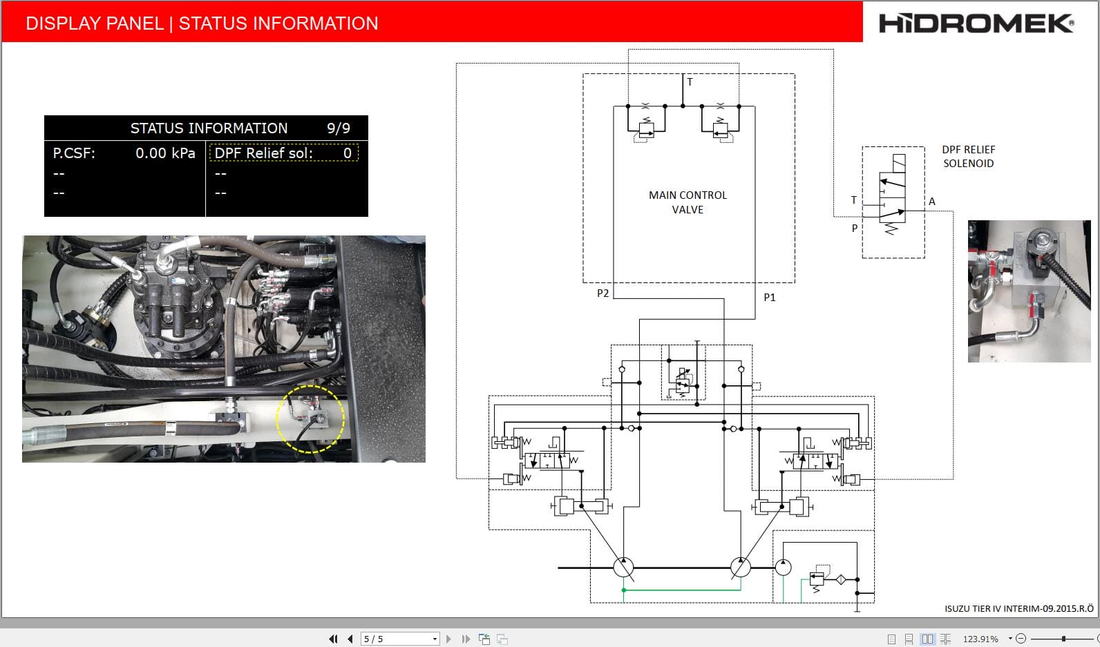 Hidromek Excavator and Device Components Training Manual (3)
