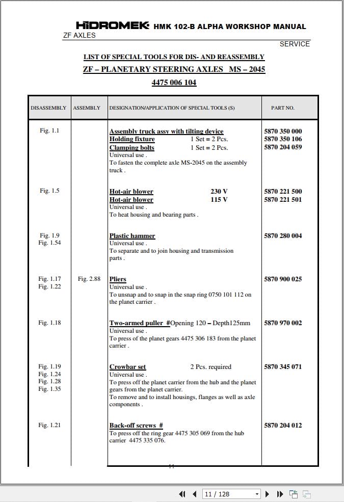 Hidromek HMK 102 B ALPHA ZF Axle MS 2045 MT B3070 Workshop Manual (1)