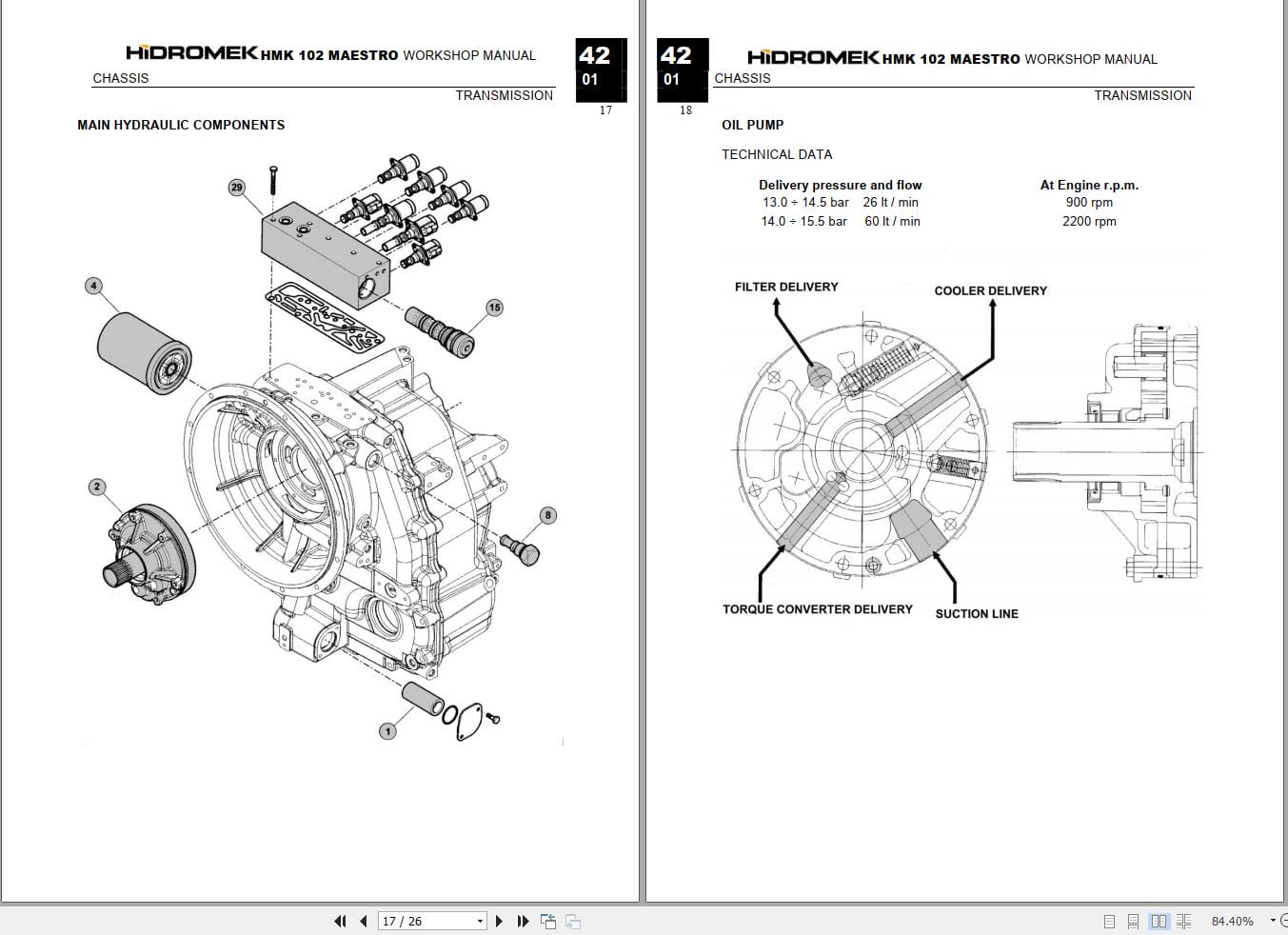 Hidromek HMK 102 MAESTRO Carraro Transmission Operation Manual (2)