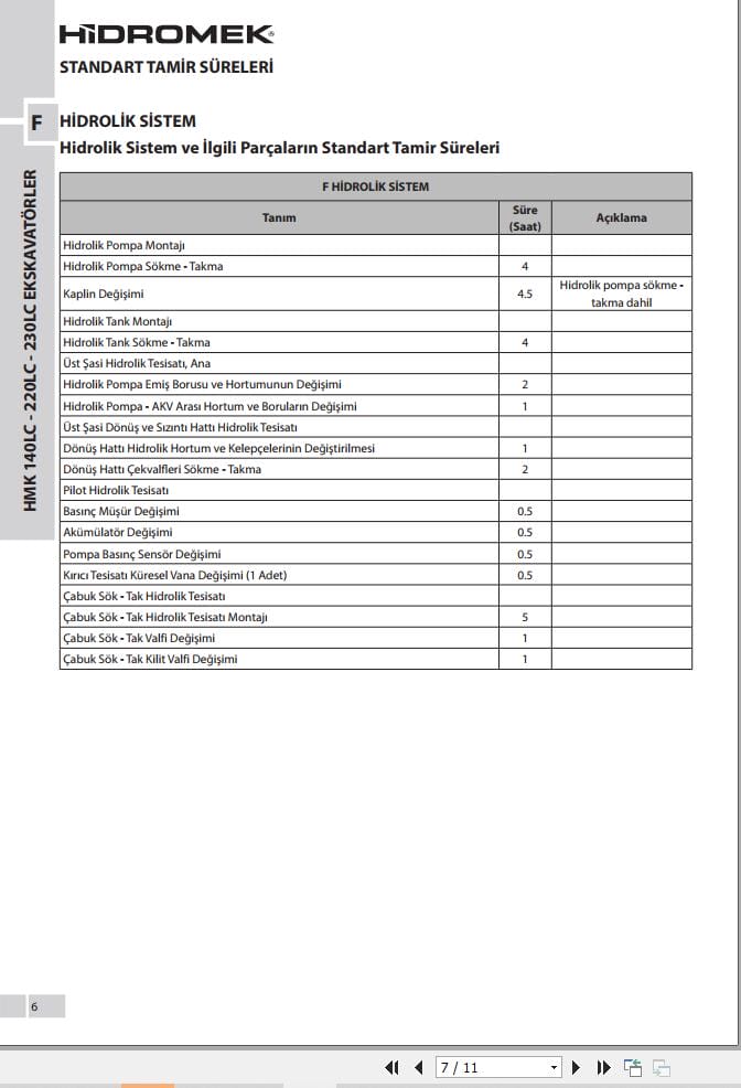 Hidromek HMK 140LC HMK 220LC HMK 230LC Standard Repair Times TR (2)