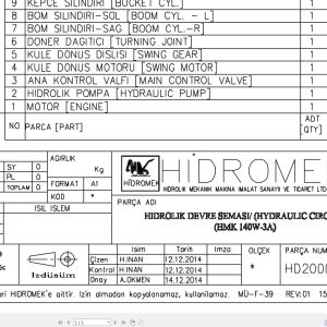 Hidromek HMK 140W 3A Hydraulic Diagram HD200000000 2015 (1)