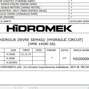 Hidromek HMK 140W 3A Hydraulic Diagram HD200000000 2017 (1)